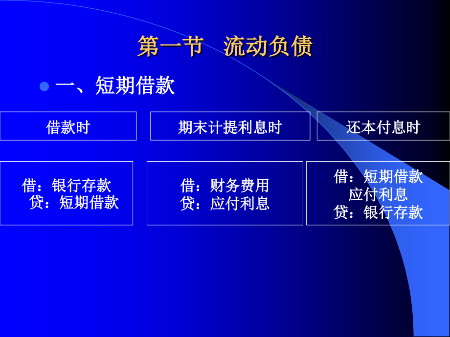 会计学第五章负债及所有者权益.ppt_第2页