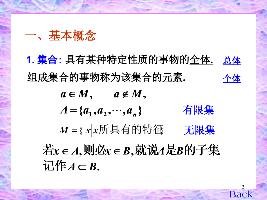 高等数学第1章第1节.ppt_第2页