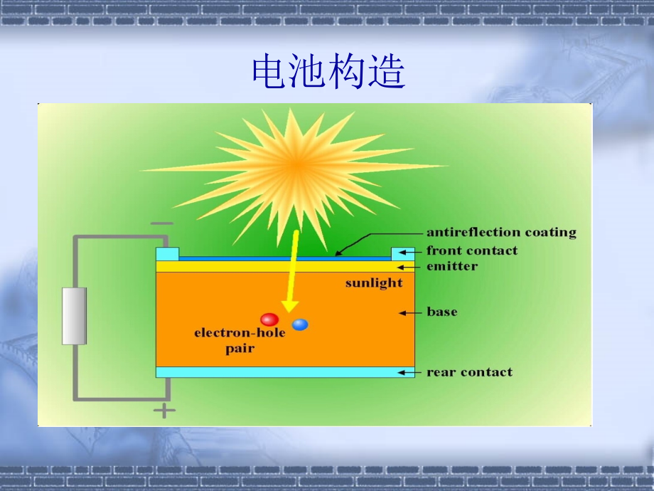 弘晨工艺培训.pptx_第2页