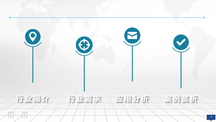 石油化工行业信息化建设及应用方案.pptx_第2页