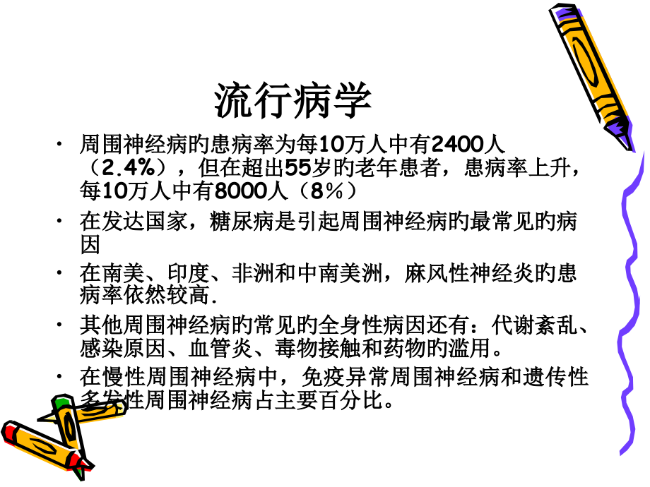 周围神经病与电生理检查.ppt_第1页