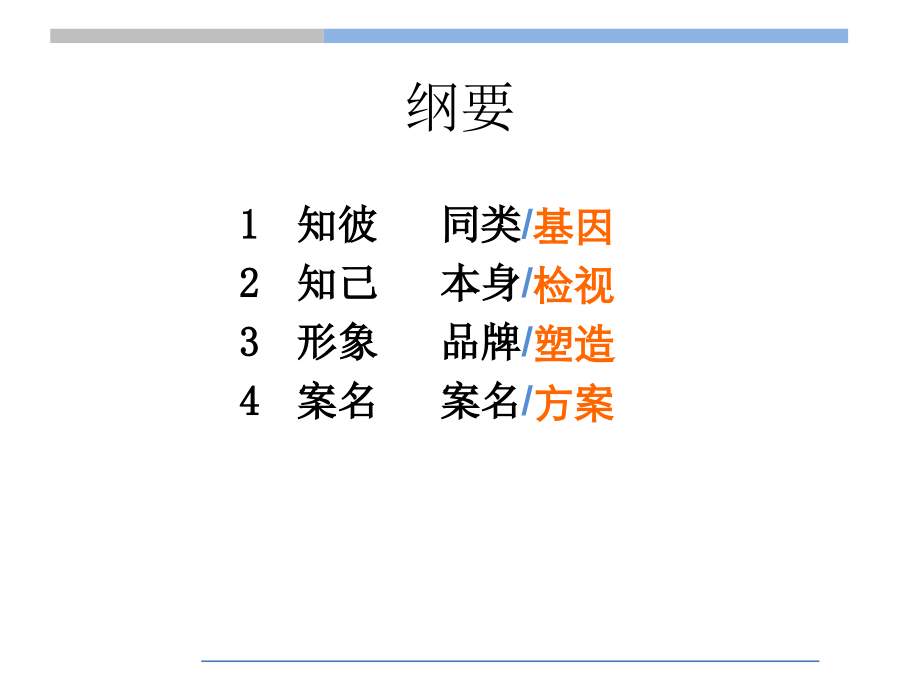 写字楼形象思路及案名方案.pptx_第2页