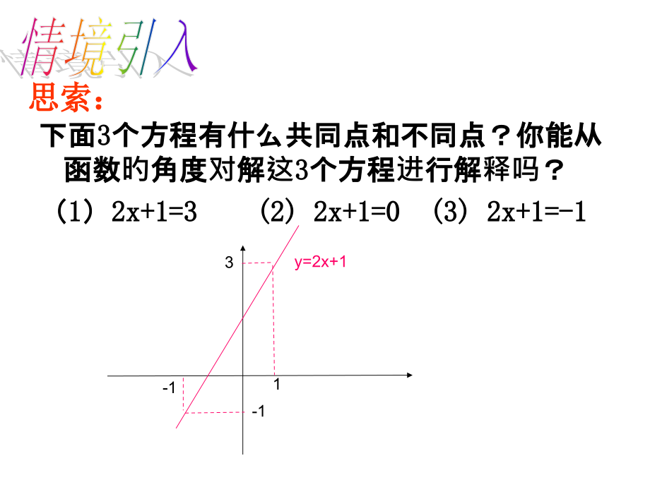 19.2.3一次函数与方程-不等式.pptx_第2页