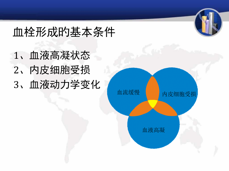 抗凝药物在血管外科应用.ppt_第2页