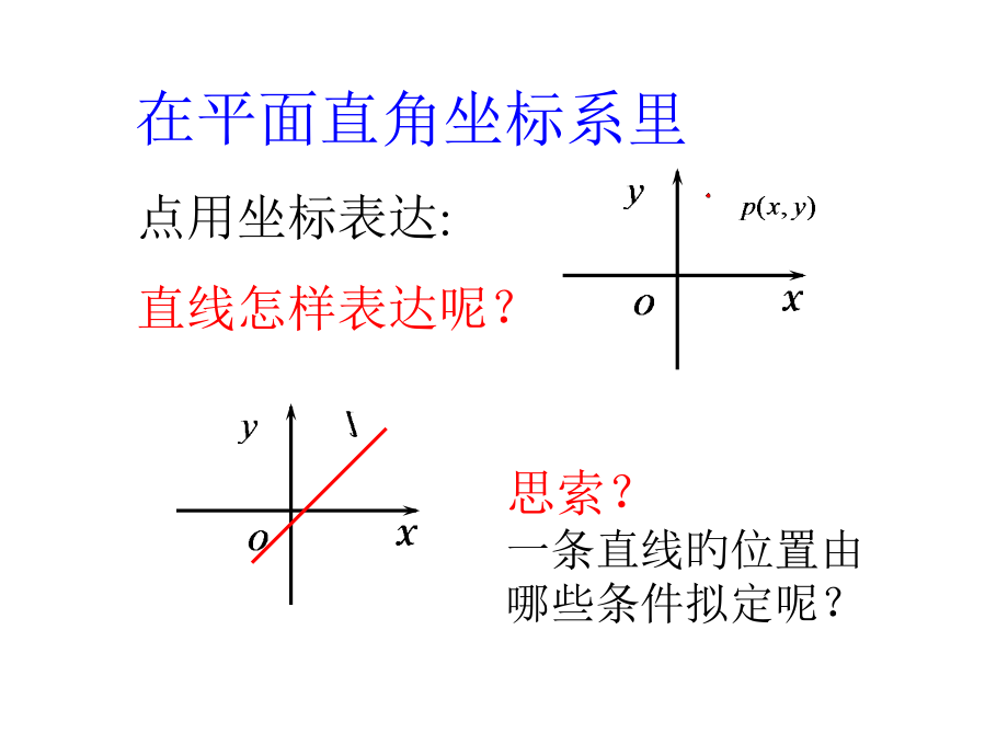 直线的倾斜角与斜率.pptx_第2页