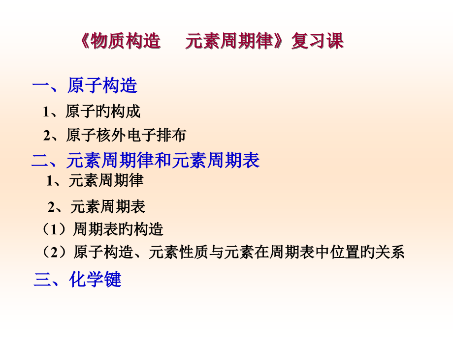高中化学物质结构元素周期表复习.pptx_第1页