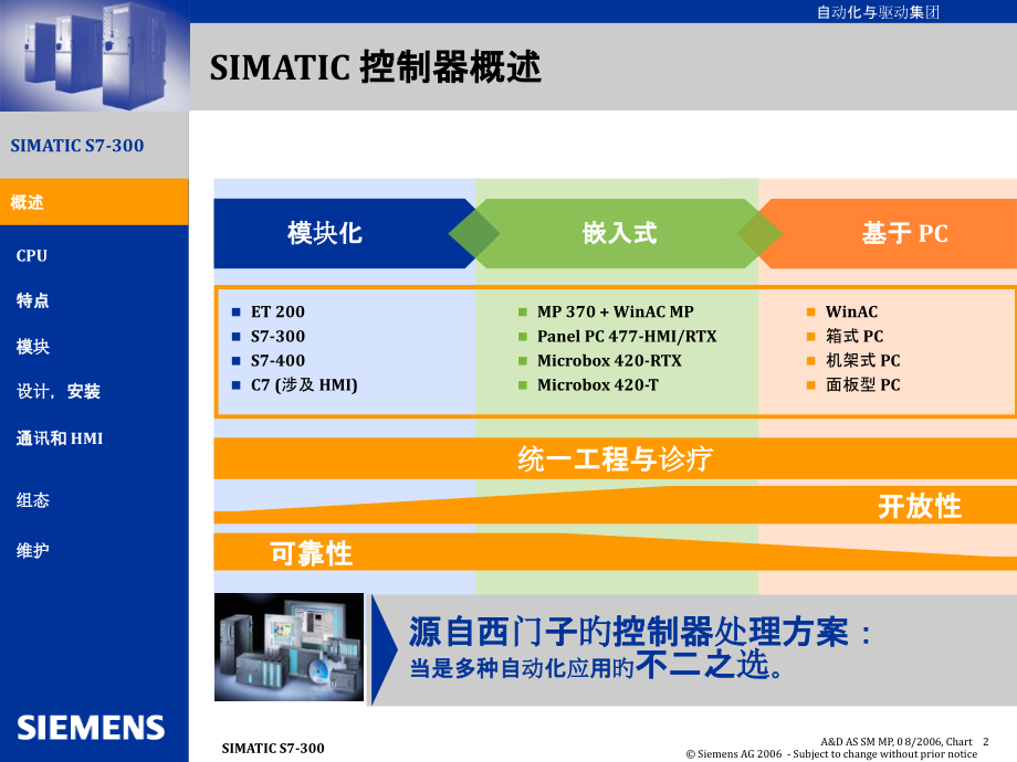 siamtics针对生产工程系统解决方案的通用plc.pptx_第2页