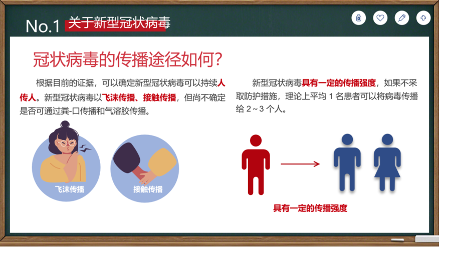 学校新冠肺炎防控知识讲座.ppt_第2页