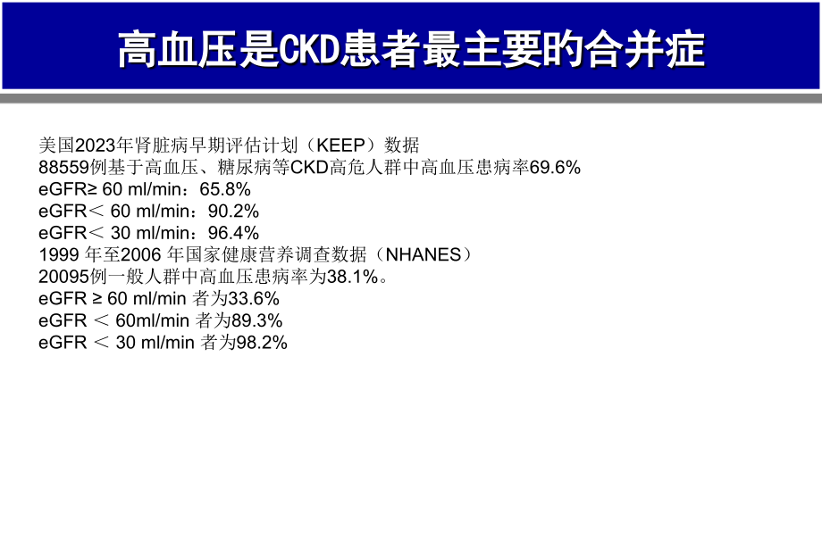 ckd患者的高血压管理.ppt_第1页
