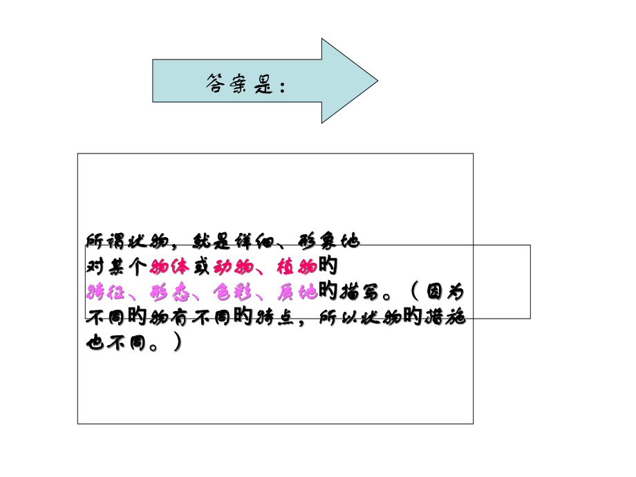 三年级状物作文指导精华版.pptx_第2页