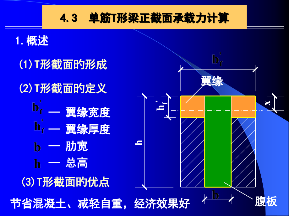 单筋T形梁正截面承载力计算.pptx_第1页