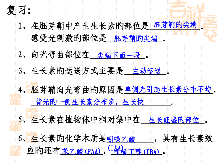 生长素的生理作用主题知识讲座.ppt_第2页