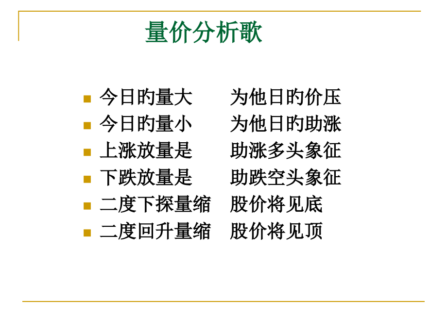技术分析系列教程9量价分析歌蒲博函.pptx_第2页