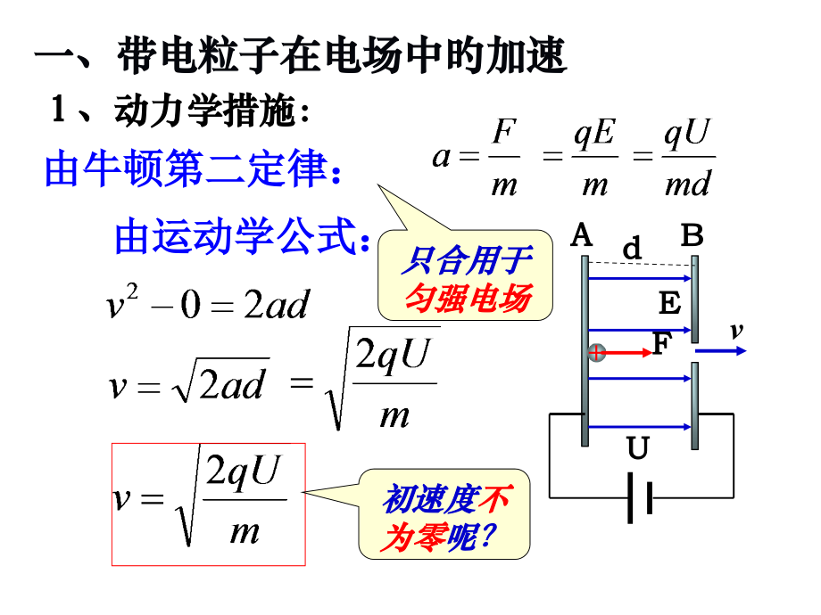 选修带电粒子在电场中的运动.pptx_第2页