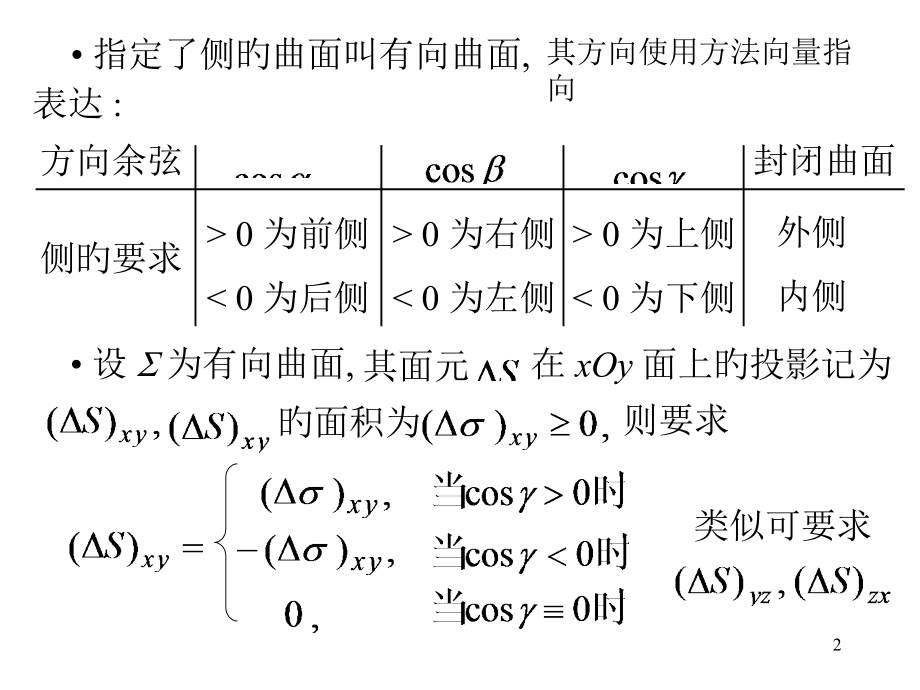 第一类曲面积分.pptx_第2页