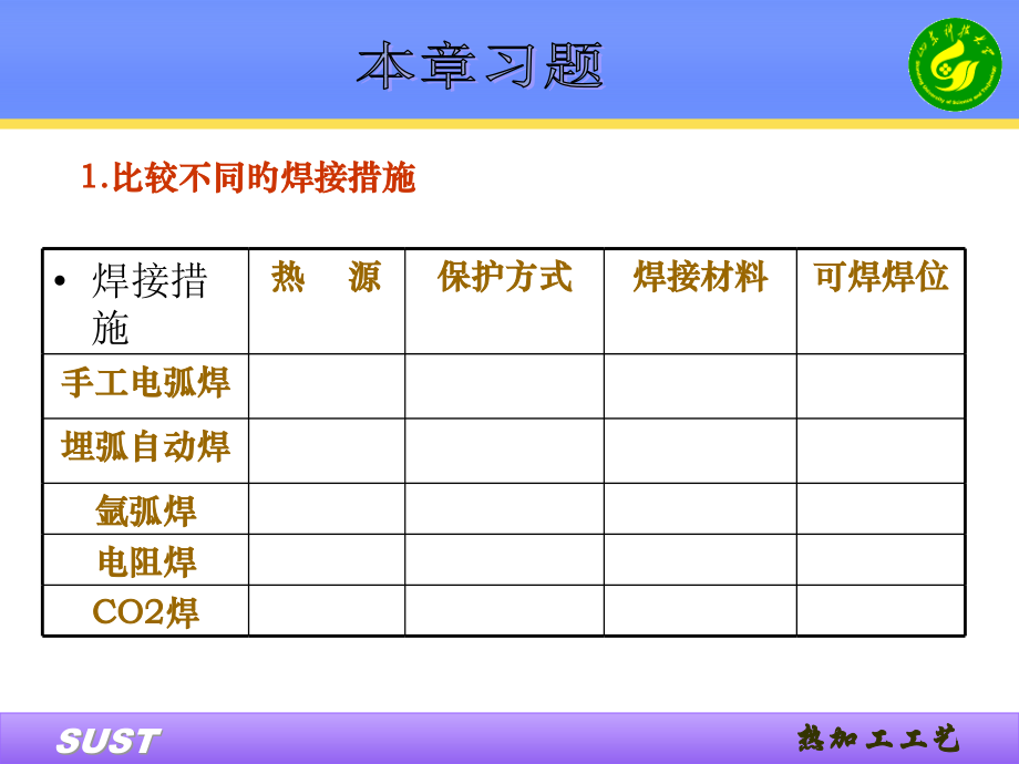 焊接部分练习题.pptx_第2页