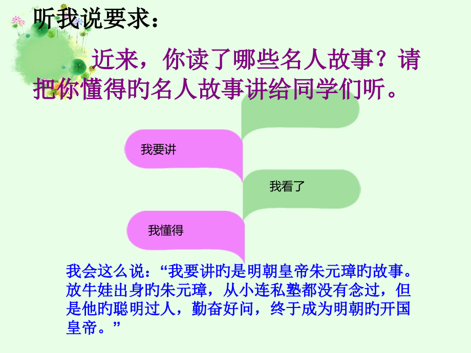 三年上语文园地二习作.pptx_第2页