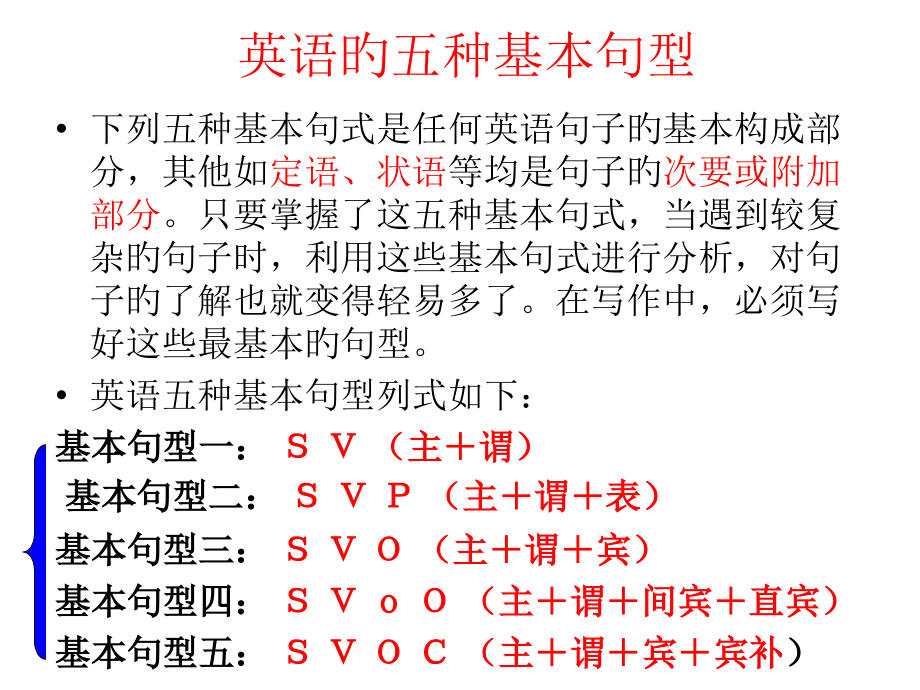 英语的五种基本句型.pptx_第1页