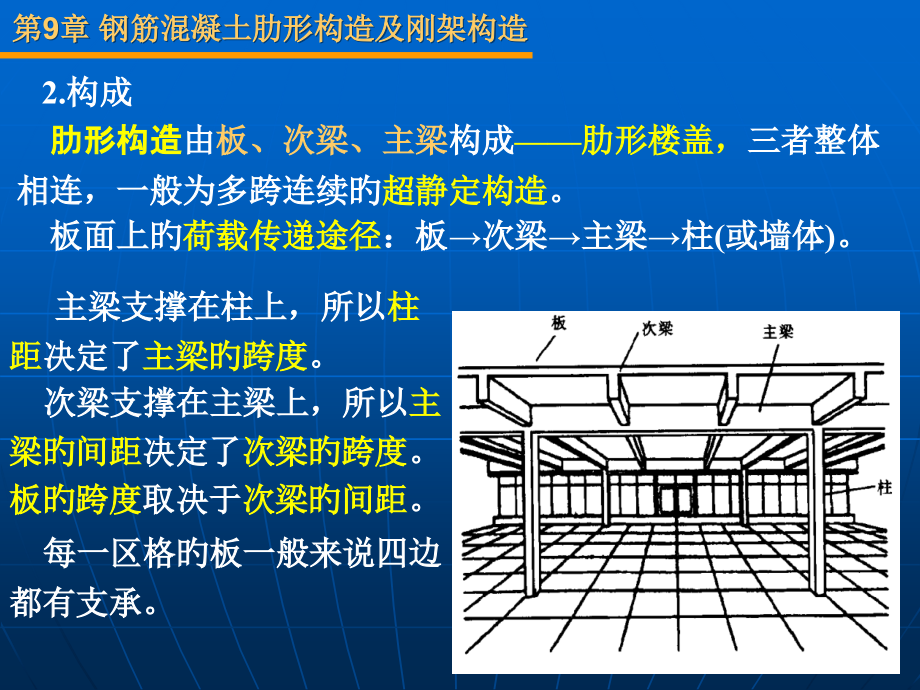 肋形结构及刚架结构.pptx_第2页