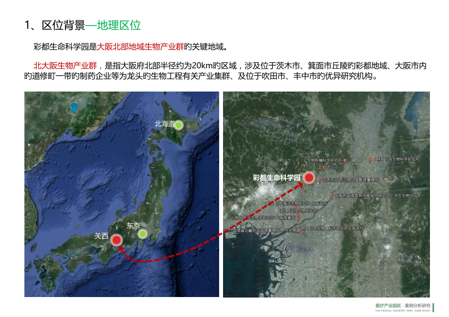 国外医疗产业园区案例研究日本.ppt_第1页