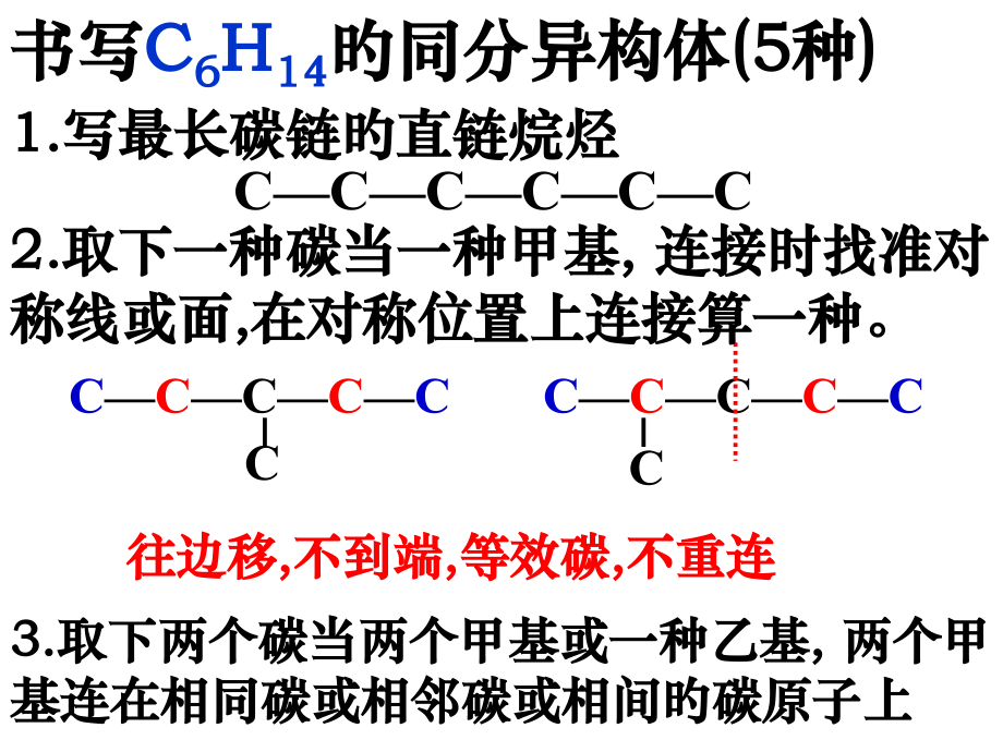 选修5烷烃同分异构体的书写和命名.pptx_第2页