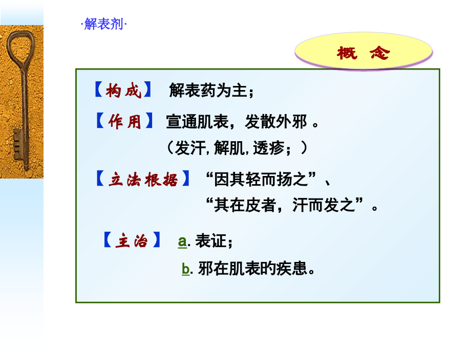 中医药方剂学.ppt_第2页