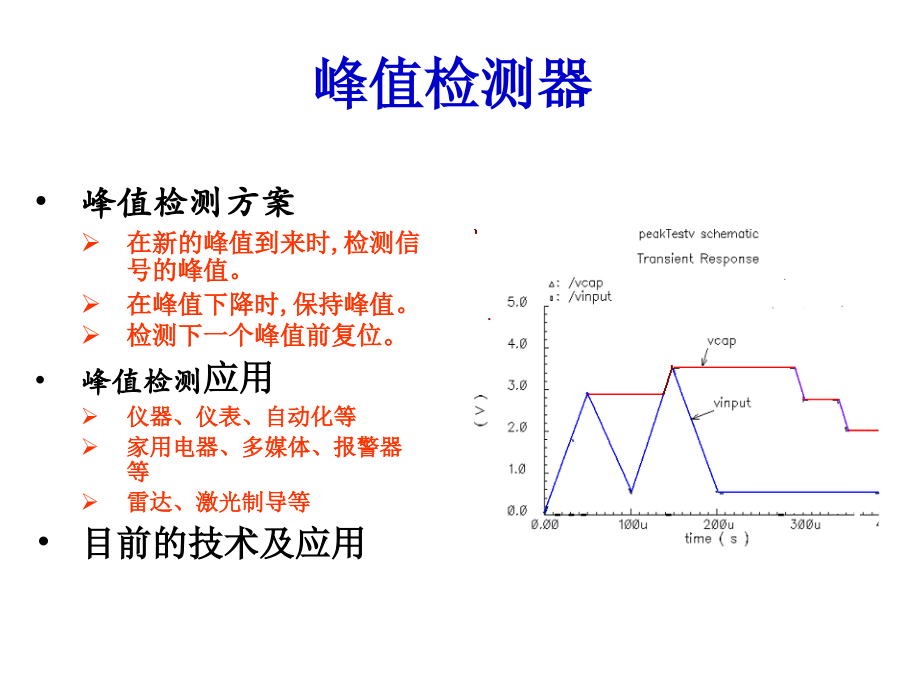 峰值检测器芯片设计.ppt_第2页