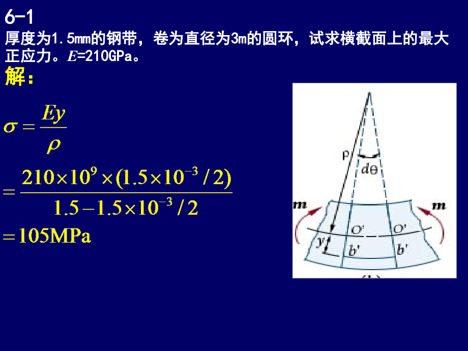 材料力学7-1.ppt_第2页