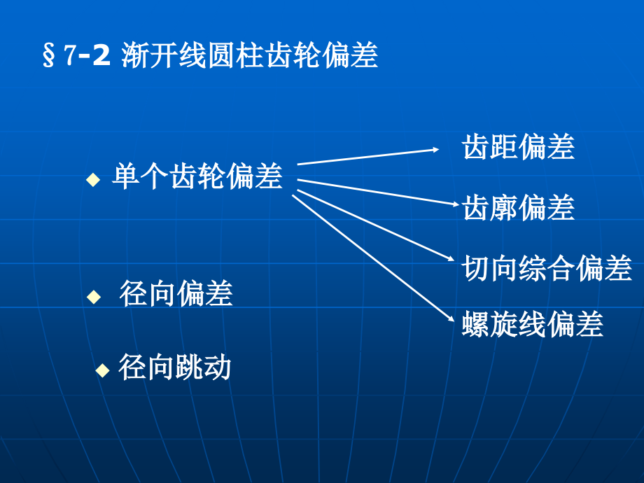 互换性与技术测量07.ppt_第2页