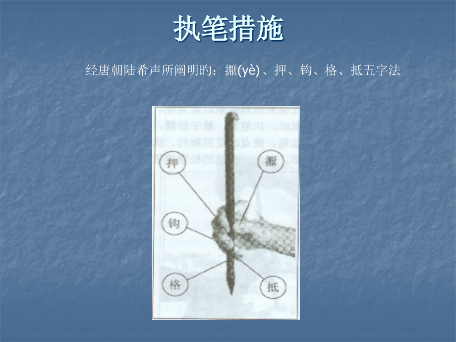 中国书法技法.pptx_第2页