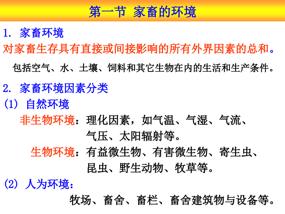 第一章环境与畜体的关系.ppt_第2页