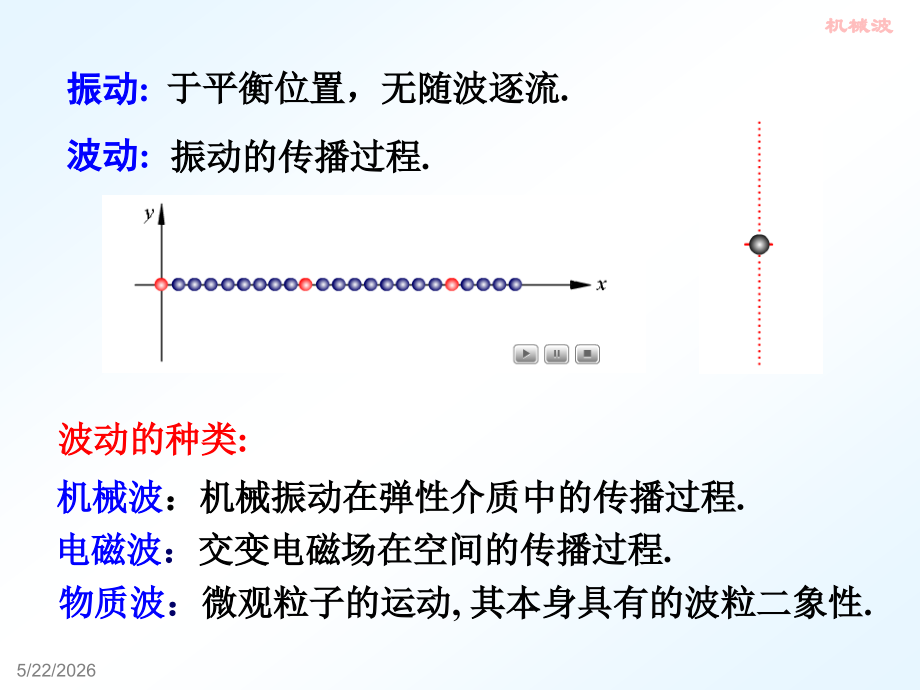 大学物理 机械波.ppt_第2页