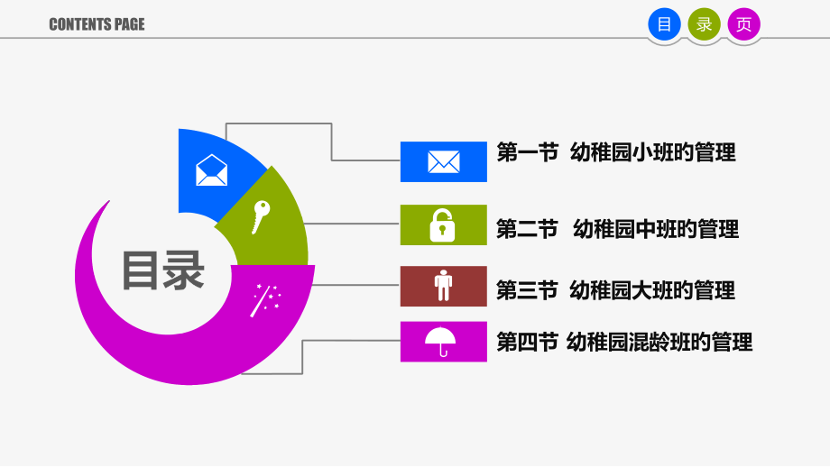幼儿园各年龄班的班级管理.pptx_第2页