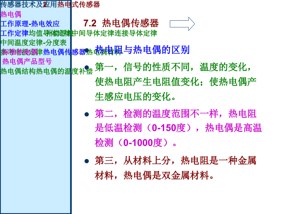 传感器4_7章热电式传感器2.ppt_第2页