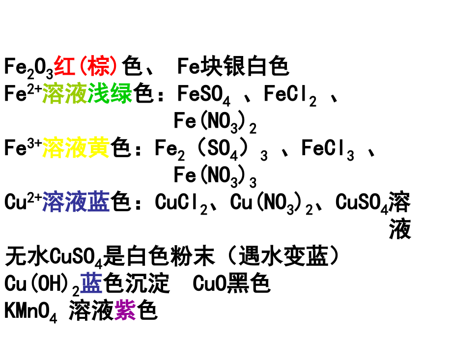一模复习.pptx_第2页