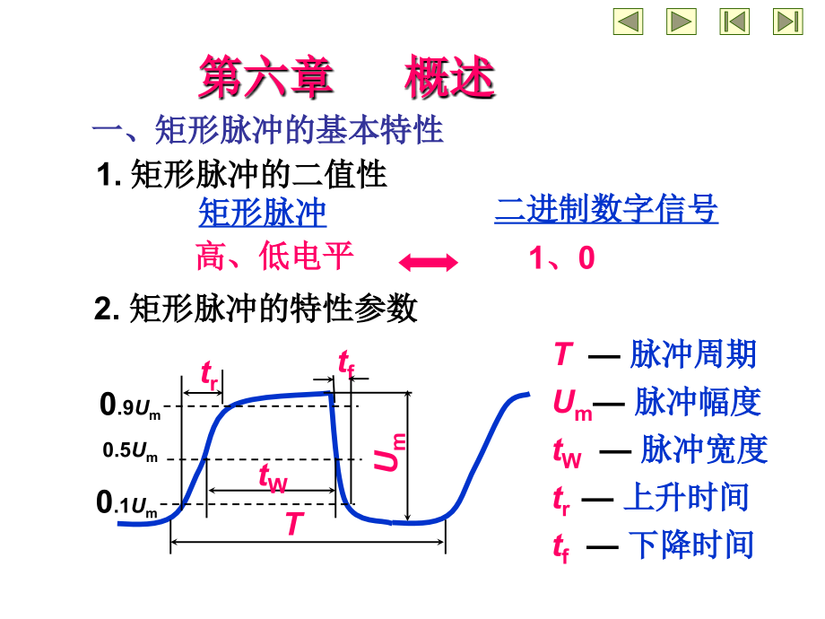 数字电子技术第六章 脉冲产生与整形电路.ppt_第2页