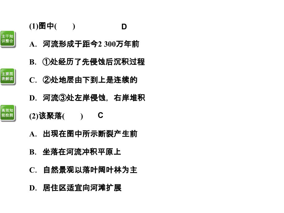地表形态和气候变化对人类活动的影响.ppt_第2页