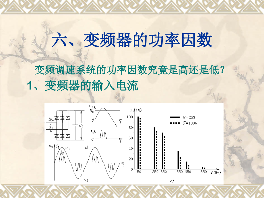 变频器的功率因数.ppt_第1页