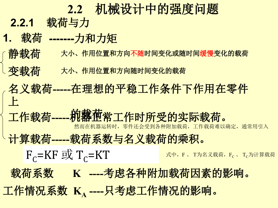 第02章 机械零部件设计中的强度与耐磨性.ppt_第2页