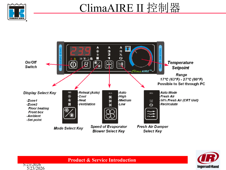 冷王空调控制器资料.ppt_第1页