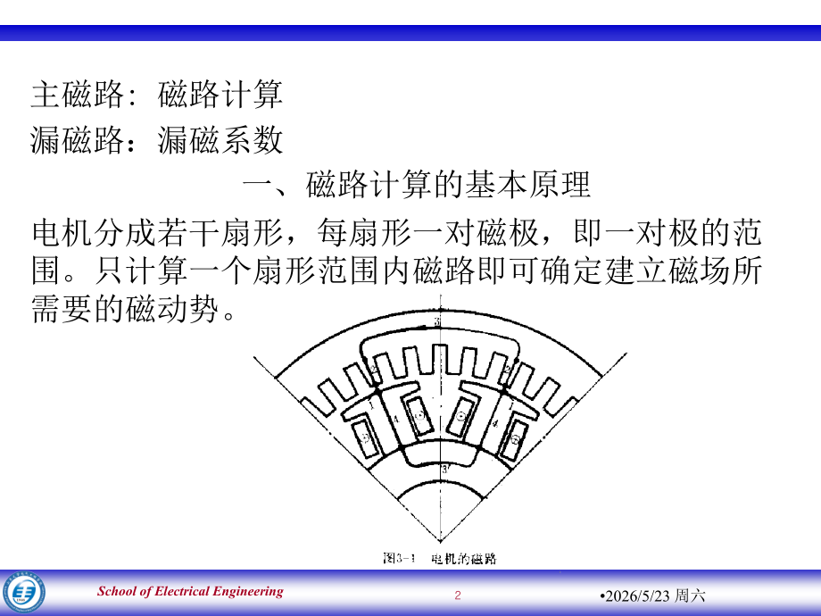 电机设计及其CAD-第3章.ppt_第2页