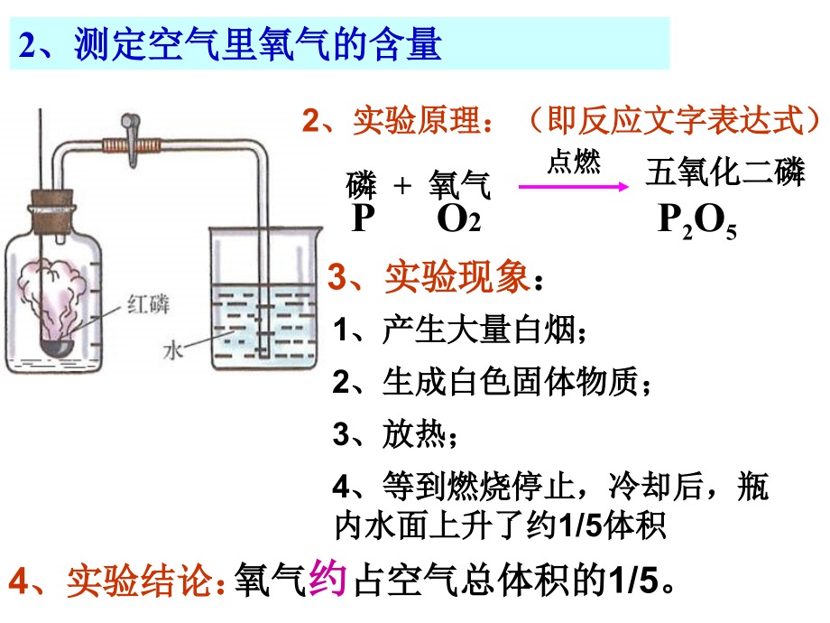 氧气含量的测定.ppt_第2页