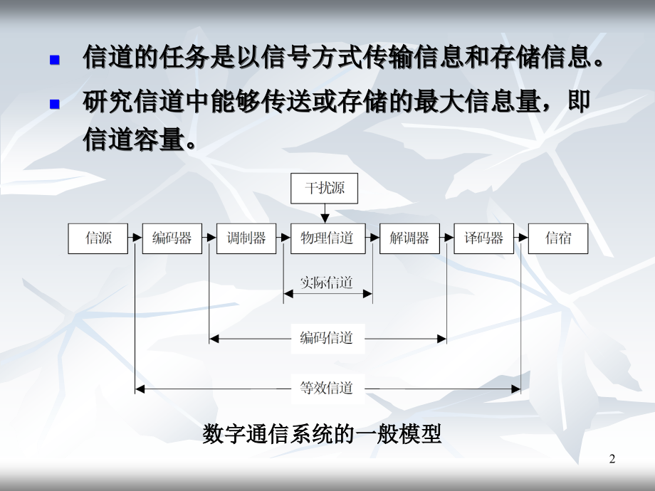 第3章 离散信道及其信道容量.ppt_第2页