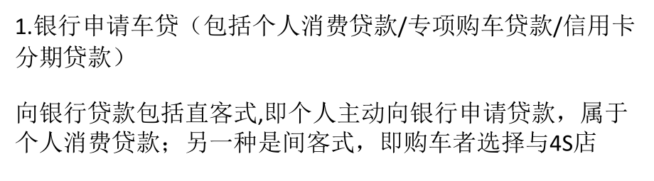 购车贷款方式比较.pptx_第1页