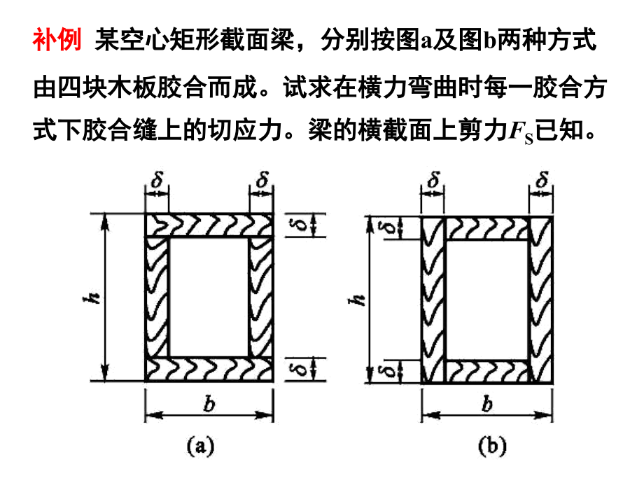 提高梁弯曲强度的措施16-习题分析.ppt_第1页