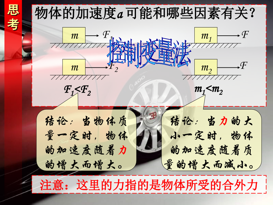 高一物理5[1].2探究加速度与力质量的关系课件.ppt_第2页