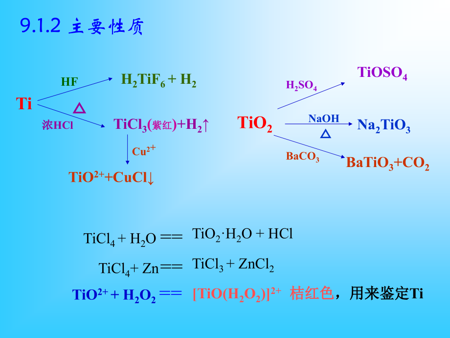 化学竞赛培训元素化学部分第9章 过渡元素.ppt_第2页
