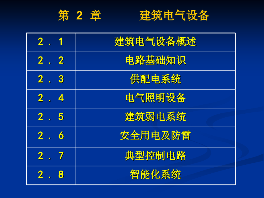 造价员考试5.ppt_第2页