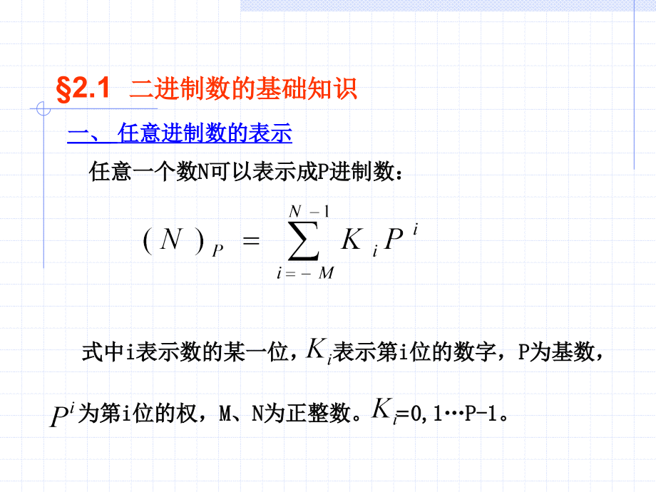 微原-第1章.ppt_第2页