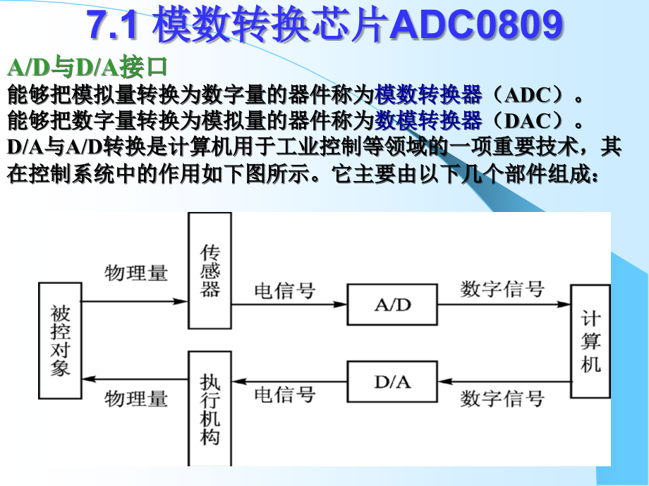 第07章 模数与数模转换.ppt_第2页